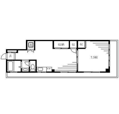 北区 マンション 1LDK