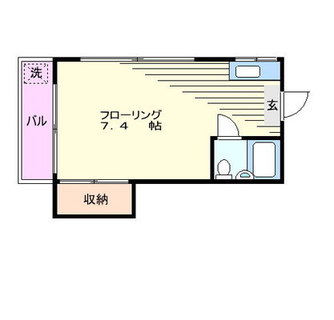 東京都北区西ヶ原１丁目 賃貸アパート 1R