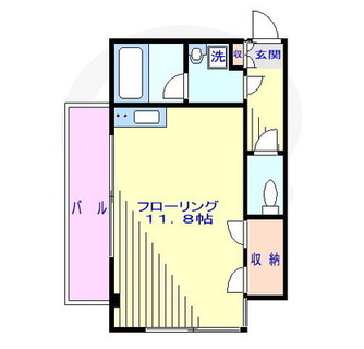 東京都北区栄町 賃貸マンション 1R