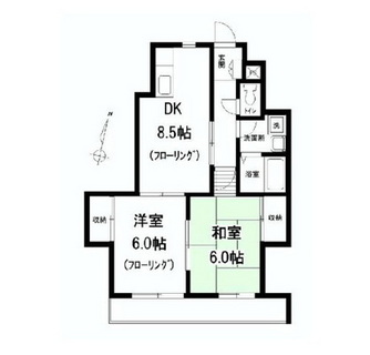 東京都北区志茂１丁目 賃貸マンション 2DK