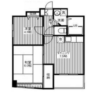 東京都北区王子５丁目 賃貸マンション 2DK