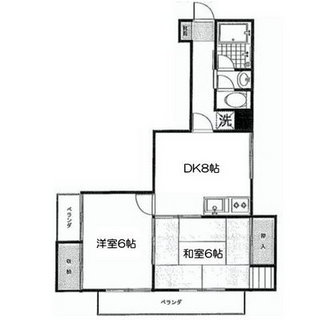 東京都北区赤羽２丁目 賃貸マンション 2DK