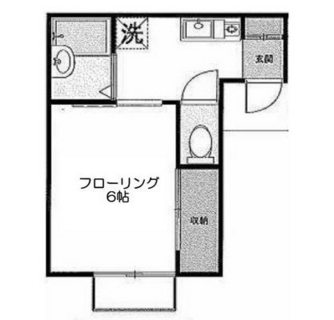 東京都北区赤羽南２丁目 賃貸アパート 1K