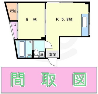 東京都北区田端３丁目 賃貸マンション 1DK