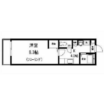 東京都北区赤羽２丁目 賃貸マンション 1K
