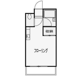 東京都北区赤羽南２丁目 賃貸マンション 1K