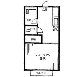 東京都北区西ヶ原１丁目 賃貸アパート 1K