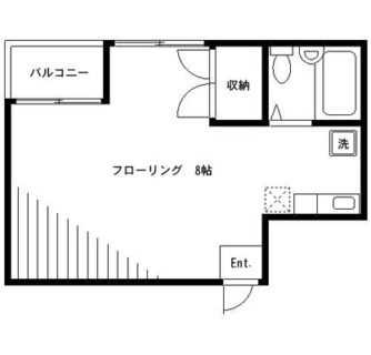 東京都北区王子本町１丁目 賃貸マンション 1R