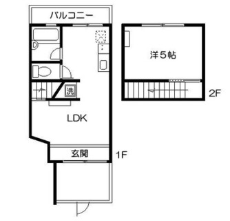 東京都北区赤羽北１丁目 賃貸マンション 1LDK