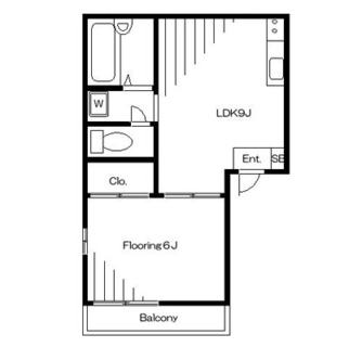 東京都北区上十条５丁目 賃貸マンション 1LDK