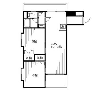 東京都北区王子本町２丁目 賃貸マンション 2LDK