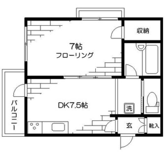 東京都北区赤羽１丁目 賃貸マンション 1DK