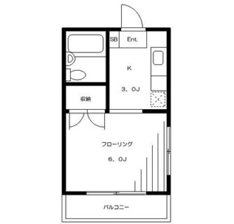 東京都北区赤羽２丁目 賃貸マンション 1K