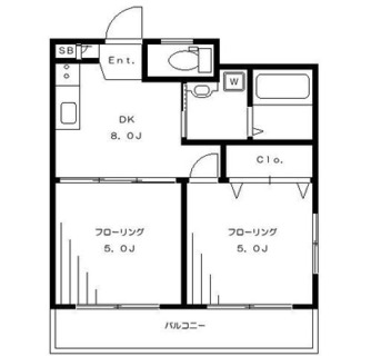 東京都北区志茂５丁目 賃貸マンション 2DK