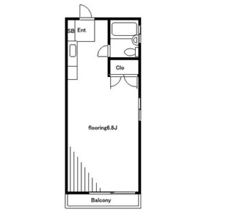 東京都北区田端新町３丁目 賃貸マンション 1R