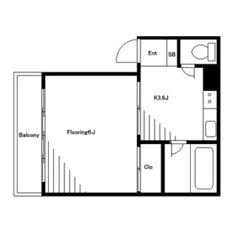 東京都北区王子本町１丁目 賃貸マンション 1K