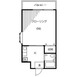 東京都北区王子５丁目 賃貸マンション 1K