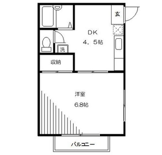 東京都北区志茂５丁目 賃貸アパート 1DK