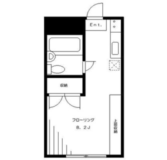 東京都北区志茂５丁目 賃貸マンション 1R