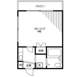 東京都北区滝野川７丁目 賃貸マンション 1K