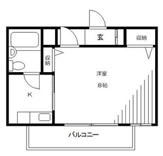 東京都北区田端３丁目 賃貸マンション 1K