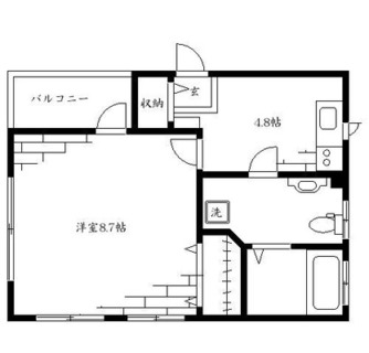 東京都北区田端５丁目 賃貸マンション 1DK