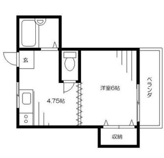 東京都北区西ヶ原１丁目 賃貸マンション 1DK