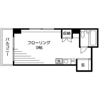 東京都北区滝野川６丁目 賃貸マンション 1R