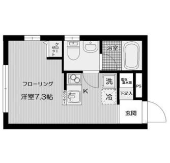 東京都北区赤羽２丁目 賃貸マンション 1R