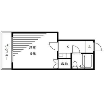 東京都北区中里１丁目 賃貸マンション 1K