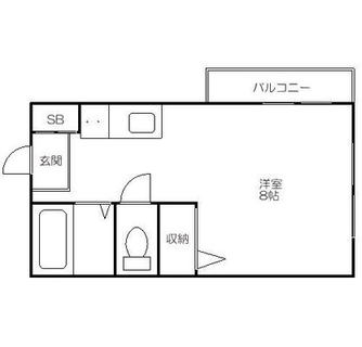 東京都北区田端新町３丁目 賃貸マンション 1R