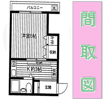 東京都北区田端３丁目 賃貸マンション 1K