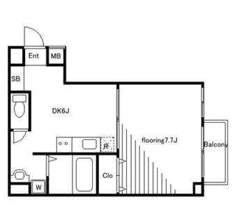 東京都北区昭和町１丁目 賃貸マンション 1DK