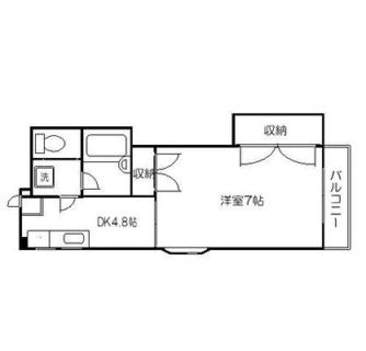 東京都北区西が丘１丁目 賃貸マンション 1DK