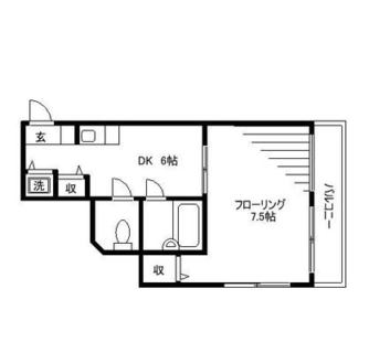 東京都北区滝野川１丁目 賃貸マンション 1DK