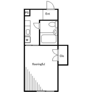 東京都北区赤羽西１丁目 賃貸マンション 1K