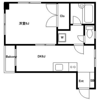 東京都北区田端３丁目 賃貸マンション 1DK