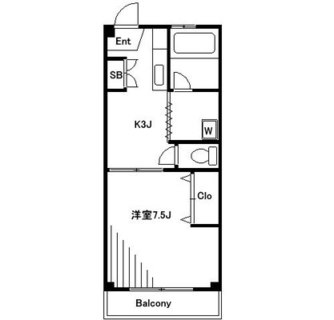 東京都北区田端新町１丁目 賃貸マンション 1K