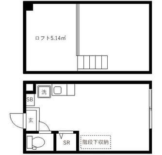 東京都北区西ヶ原４丁目 賃貸アパート 1R