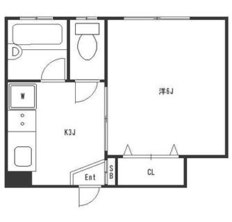 東京都北区田端６丁目 賃貸マンション 1K