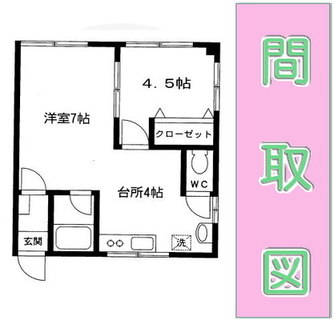 東京都北区田端５丁目 賃貸マンション 1LDK