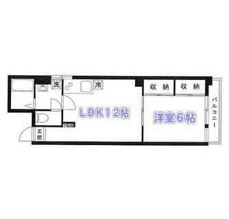 東京都北区岸町１丁目 賃貸マンション 1LDK